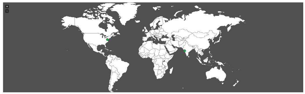 Cloud Network Observability Dashboard - ScoutITAi