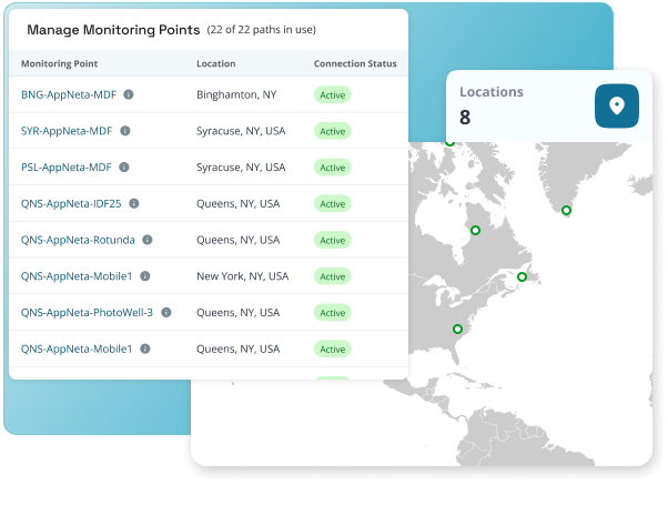 Location-wise-Data