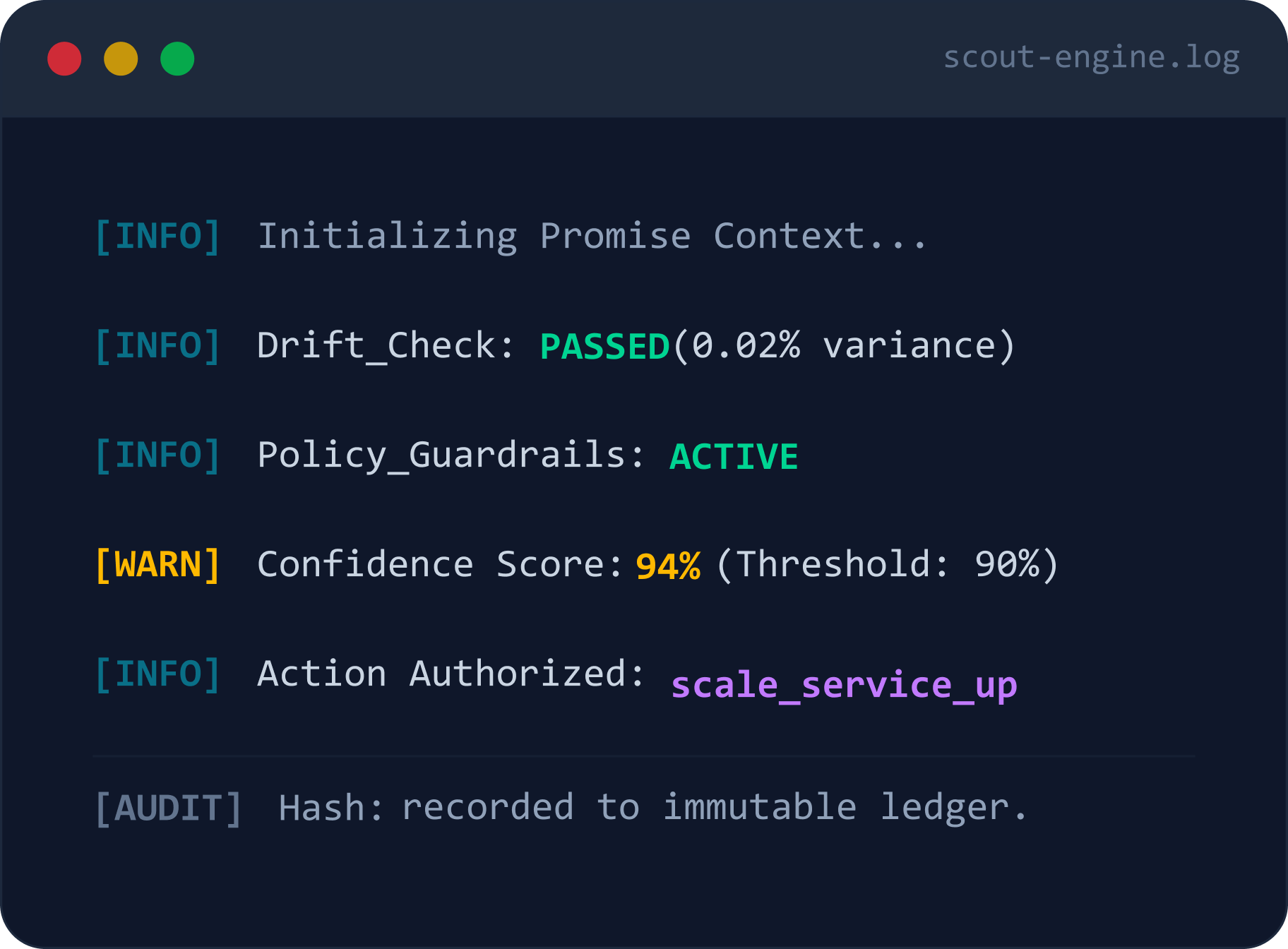 Scout Engine Log - AI² Model Compliance
